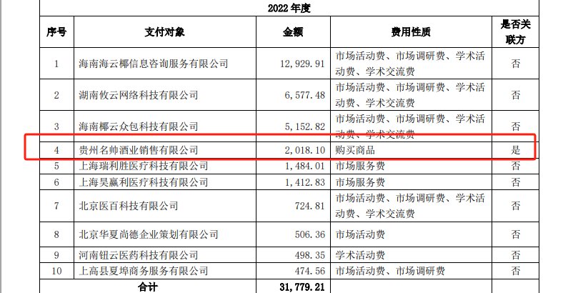 截圖自步長製藥回覆公告