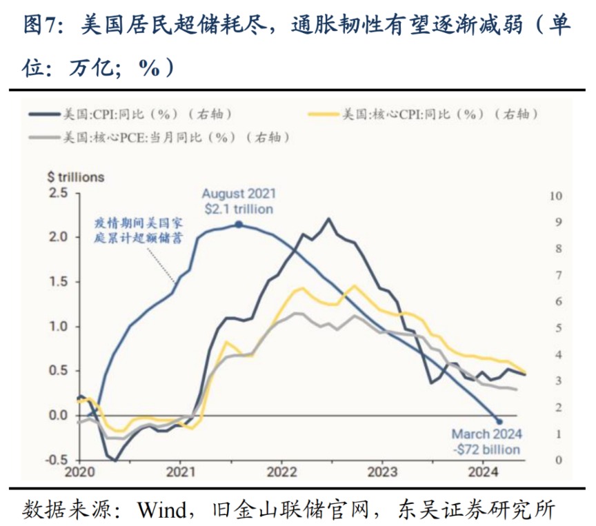 东吴策略：市场波动率回升将推动A股风格切换