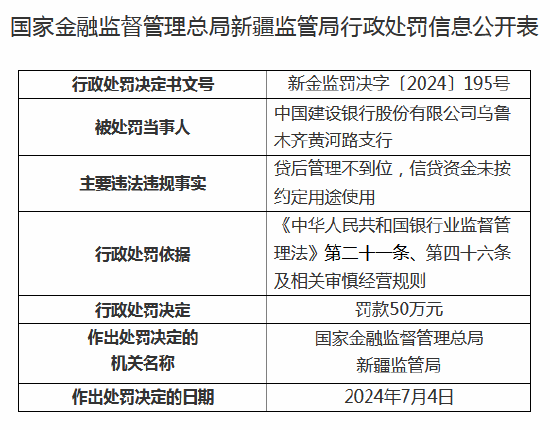 来源:投资快报