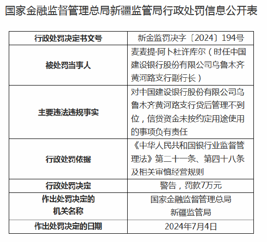 来源:投资快报
