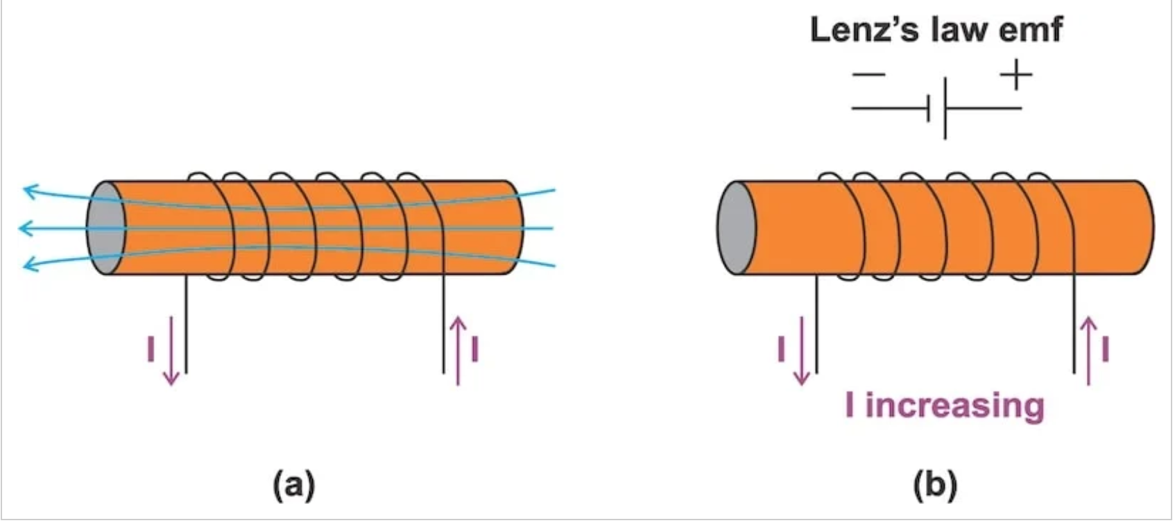 能量提升磁场 69be-4a3008b11e9df8860b930efbd68e9ad5.png