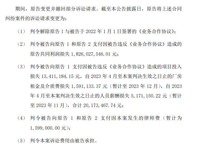 大全能源今年5月公告内容 图片来源:公告截图