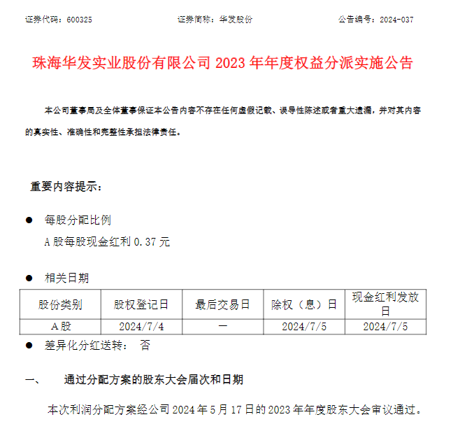华发股份《2023年度权益分派实施公告》截图