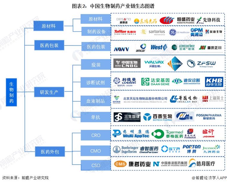产业链区域热力地图:广东、浙江和上海企业分布最为集中