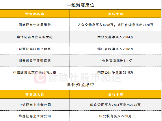 国内怎么买沙特etf 97e7-af7774729c170df32708fb48301e4f52.png
