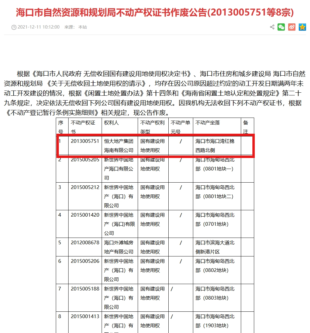 恒大8宗地块被无偿收回。