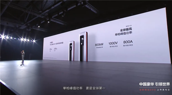 极氪009什么品牌电池 5439-37b533ecccad02cb9594ac933fbac496.png