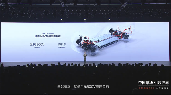 极氪009是混动吗 c669-f3c966a88953a6e16581ce6a1db875ac.png