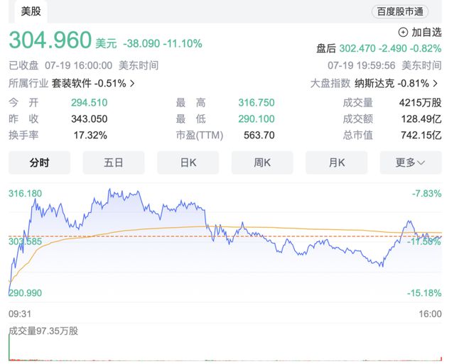 全球网络安全公司市值 ec65-fb361873c3e356a059b58e04d063ef78.jpg
