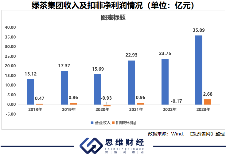 流动负债总额是什么 8916-b7fb8060a0f9d69ccdbb896eed087411.png