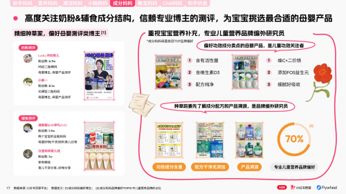 如何建立小红书粉丝群 e5ee-5511afa5e1be66d2587e27b88eafedd9.png