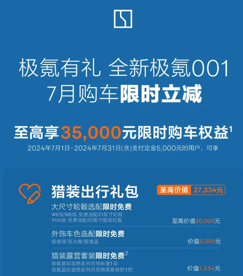 图片来源:极氪汽车