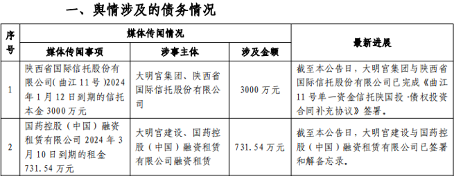 (曲江文控就集团债务舆情回应公告部分截图)