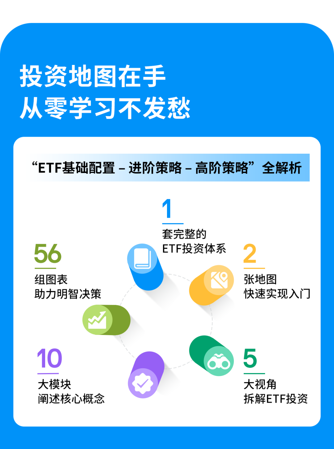 如何快速获取10万资金 5030-f639b7272093aeb46035ee40585d5984.png