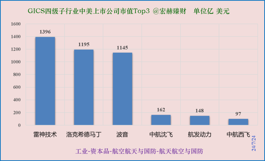 美国上市公司市值top10 9499-9367ab8886dec8e78c9ed712e4be0b84.png