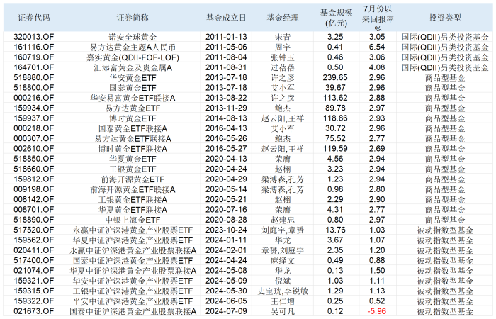 fdc3-0a67dc173769df616b8bc5e3072c3ae5.png