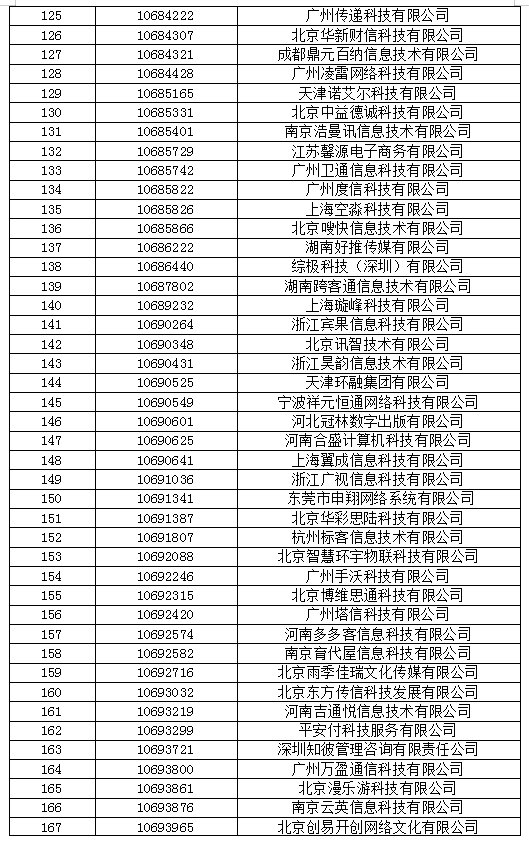 工信部手机号查询