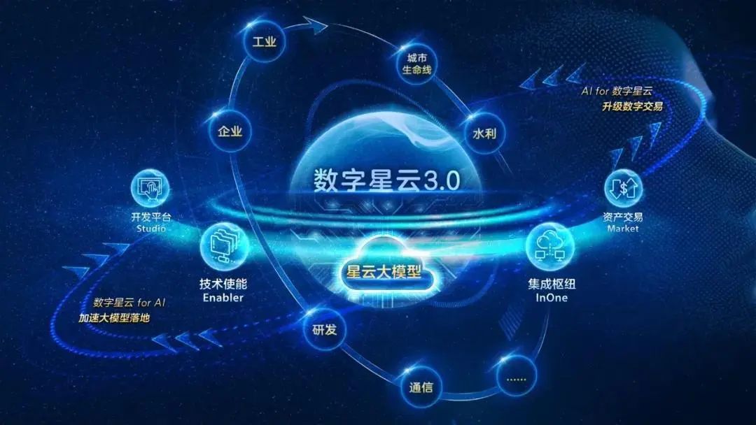 资料来源:中兴通讯官网,山西证券研究所