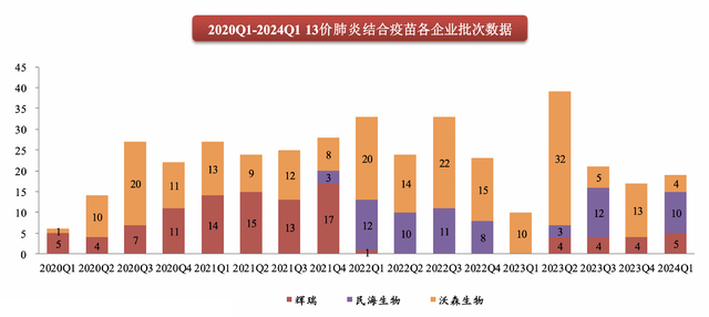 什么样才是大基数 92c2-ac4e630496f6720622492019a9a22431.png