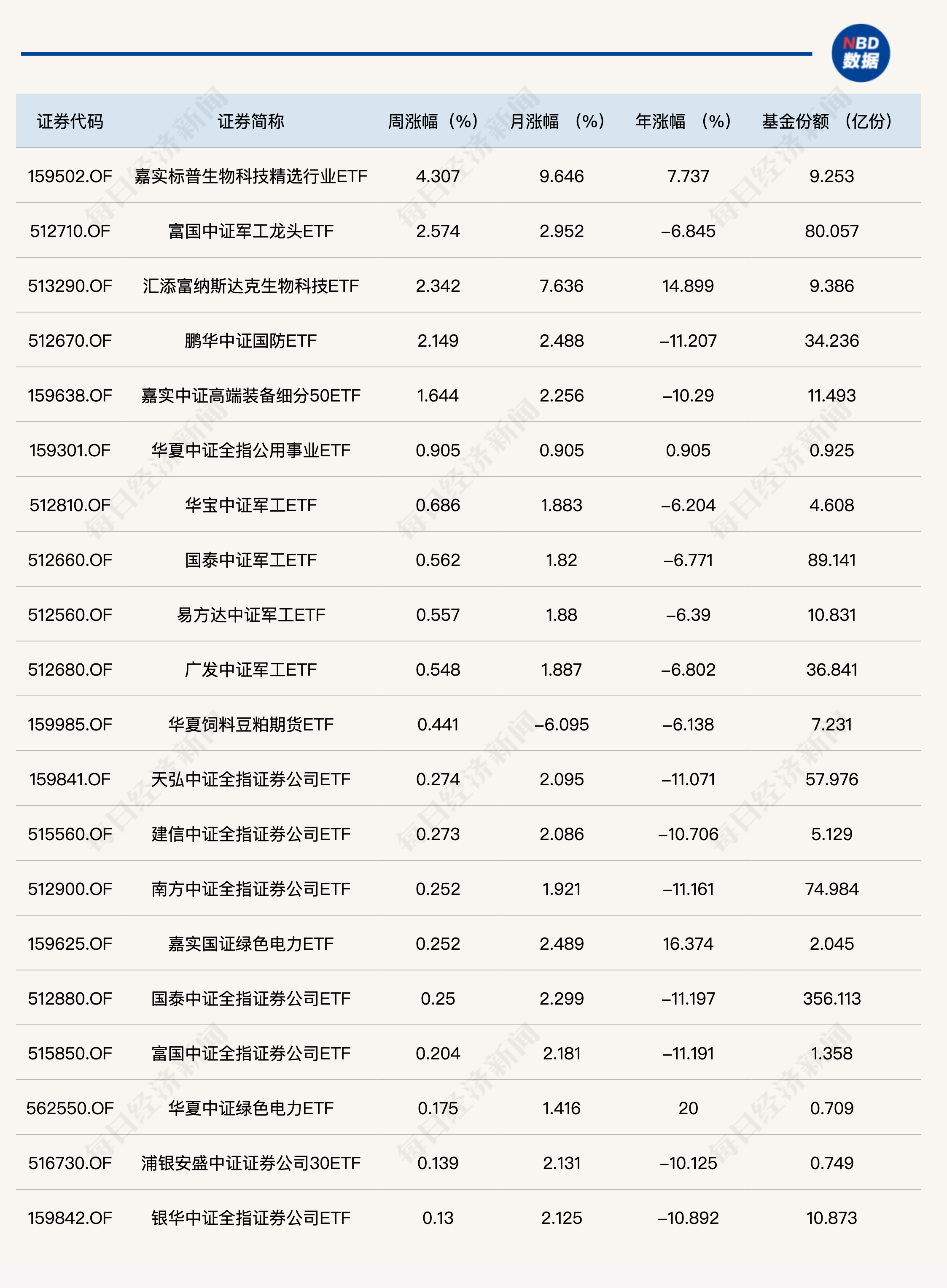 怎样看国际黄金持仓情况 6027-6bc2a72893032764edf9618ada47f0ee.png
