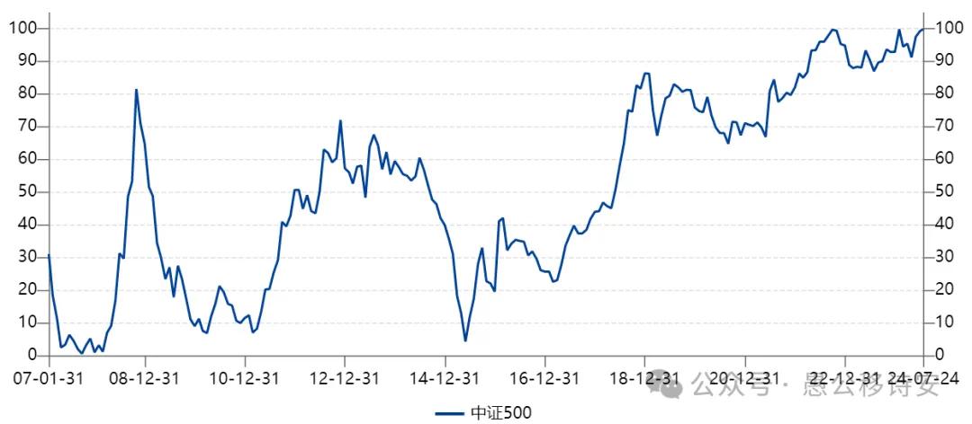 阿里巴巴市值美股和港股加起来吗 593b-b5ab8198b3a9a837359fc7db419eb4b4.jpg
