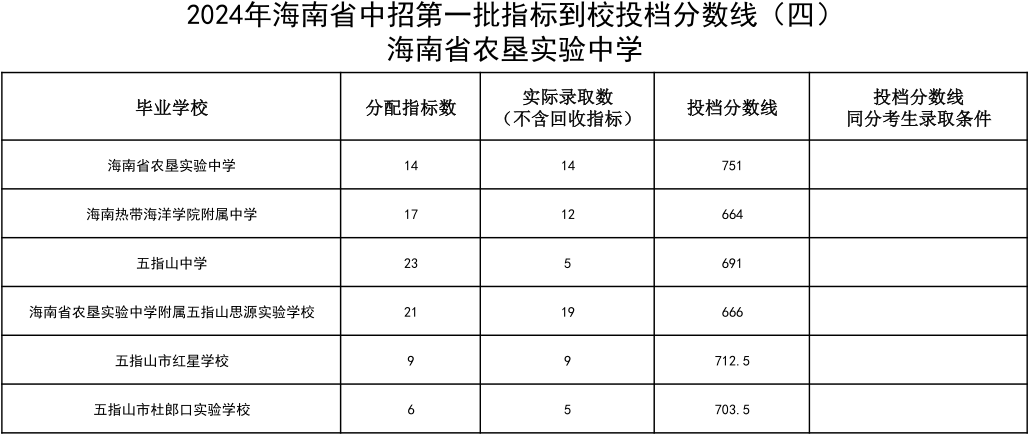 bac3-a21fa95c2b405948569cc7626c4873c9.png
