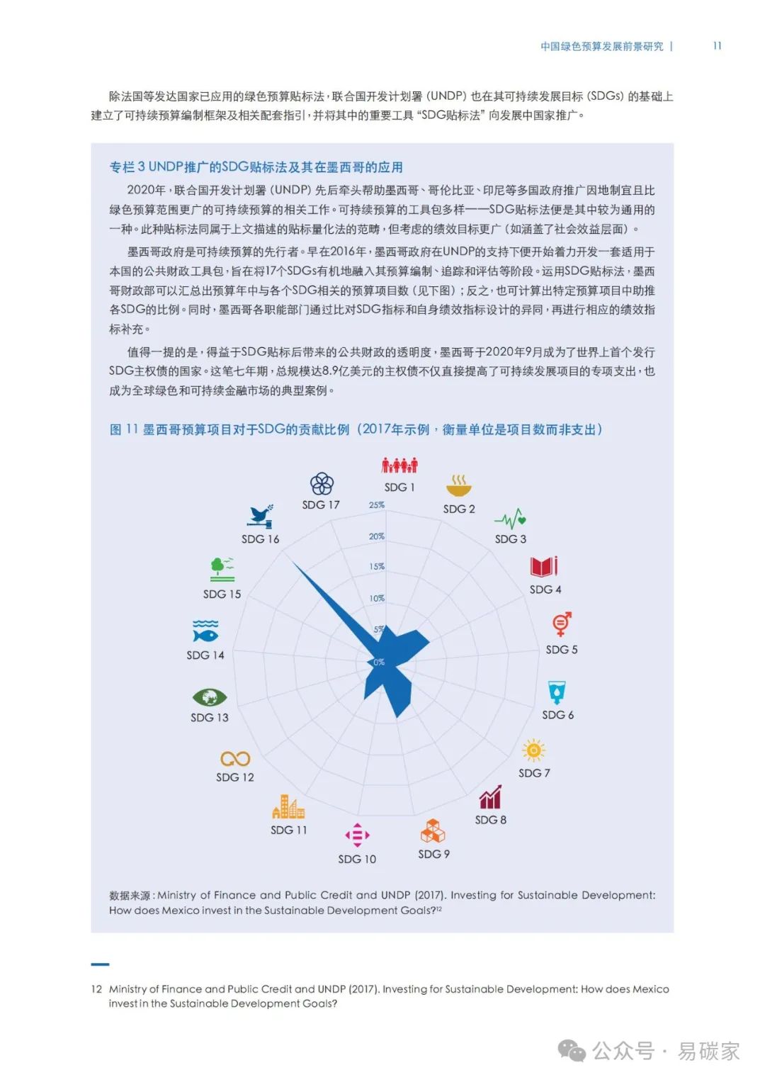 碳管理咨询服务 bc02-afb1c471c945e70409fb223ac707b801.jpg