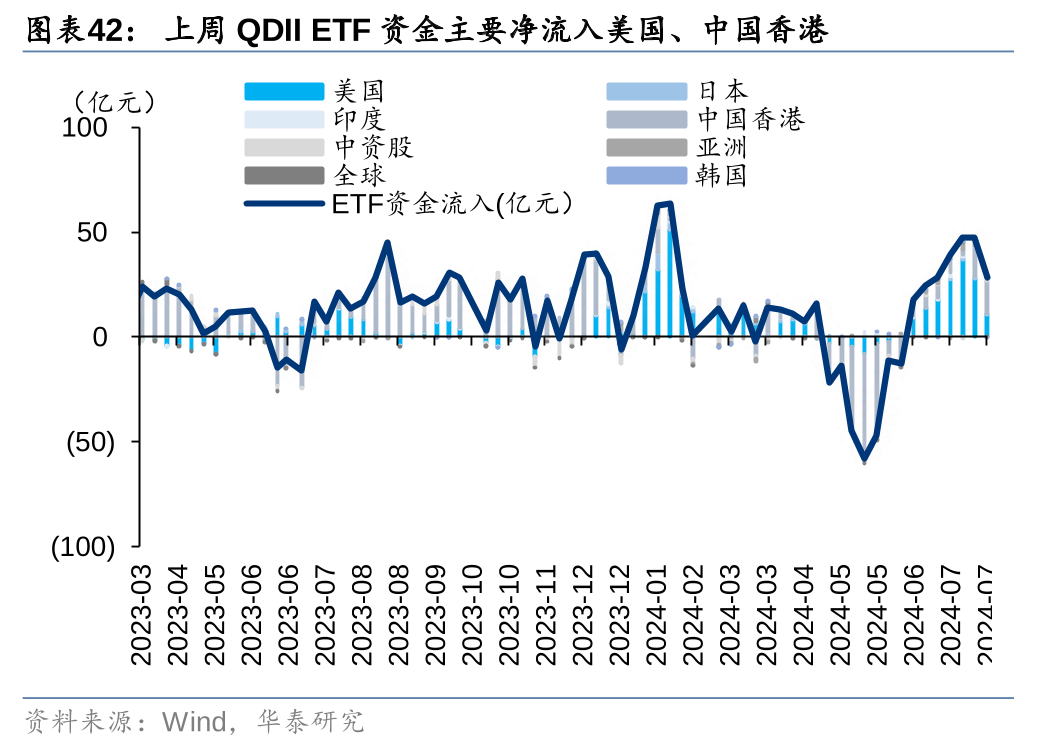 上证指数etf分红3次 5888-82d4b7845d884dc381dab75f3e7d8866.png