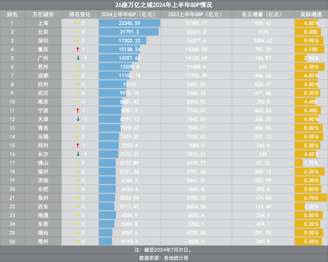 图源:政研院制图