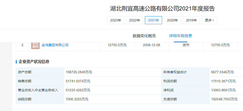 图片来源:天眼查截图