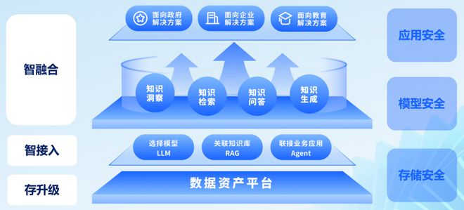别再给AI工具交“智商税”了！一个克里特AI人工智能助手能顶半个团队？