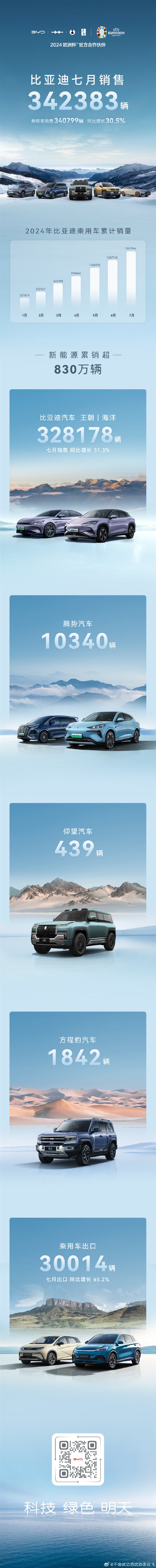 【本文结束】如需转载请务必注明出处:快科技责任编辑:随心文章内容举报