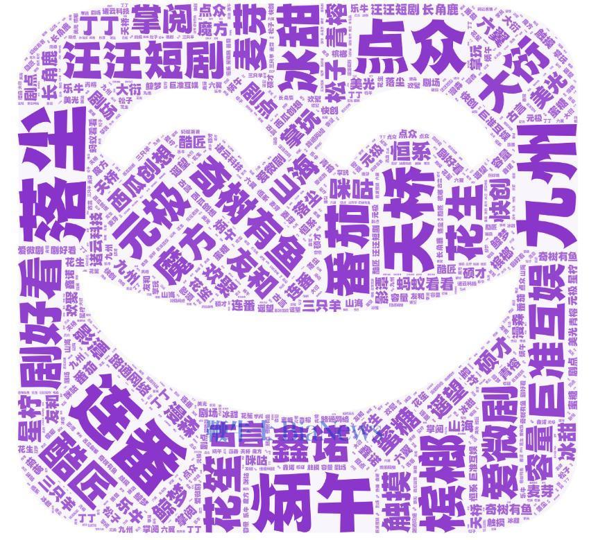 付费短剧怎么没啦 7d9d-1ae64e470393edb88433d8596b8576ba.jpg