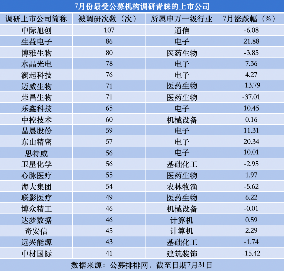 cf5a-3503465e7aab208448fa8f4e8ab7dcd8.png