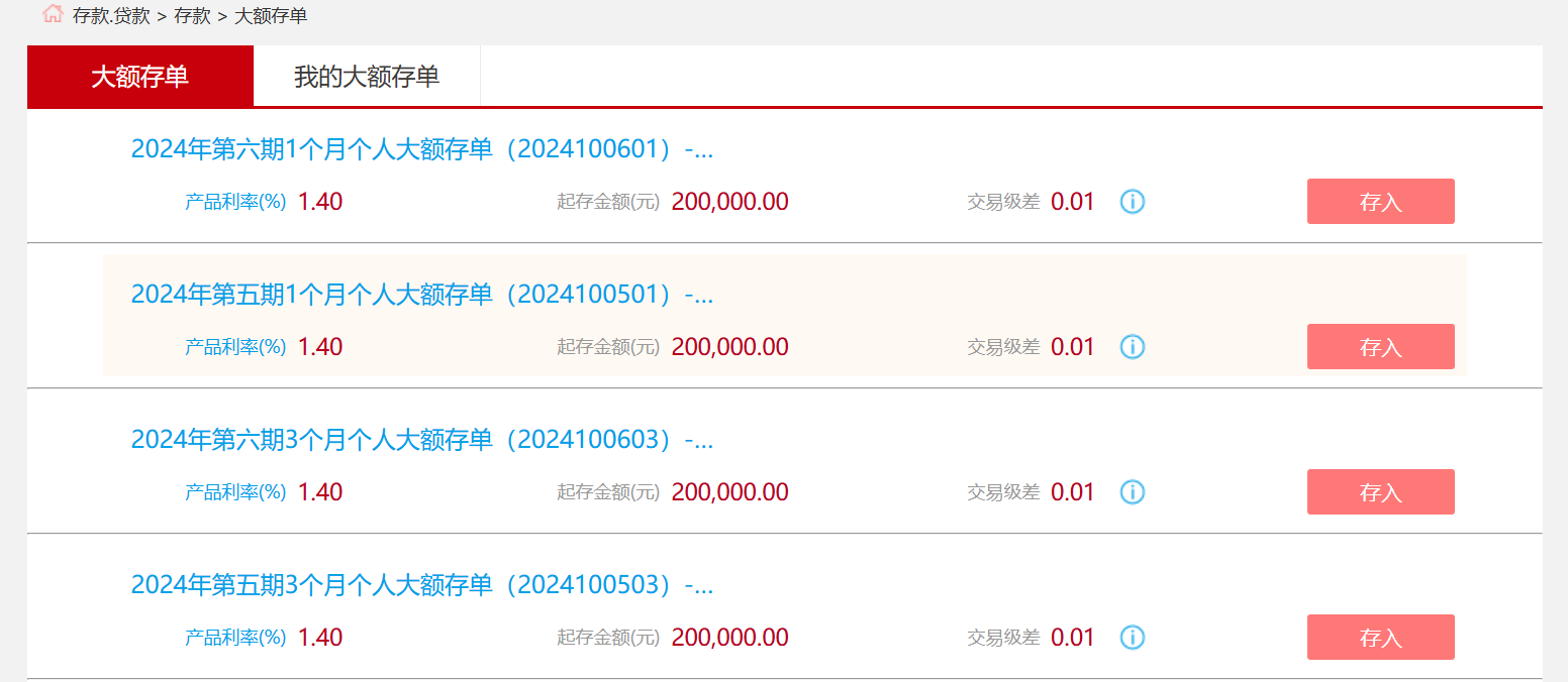 图片来源:工商银行网站