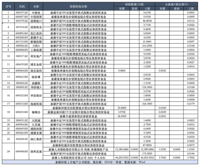 风险提示及免责条款