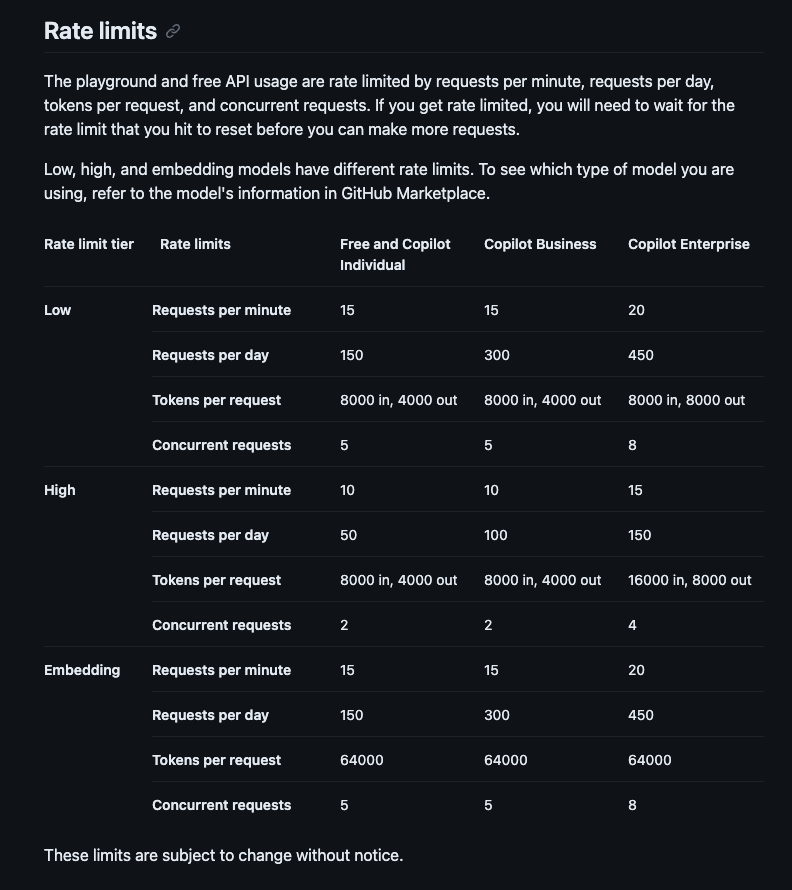 从现在起,github上超1亿开发者可直接访问全球顶级大模型,构建ai应用