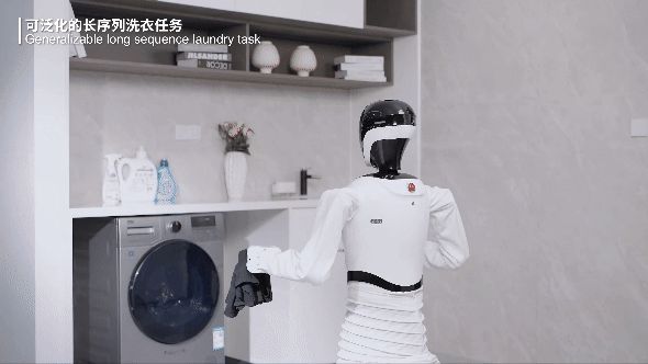 UniX AI機器人打開洗衣機