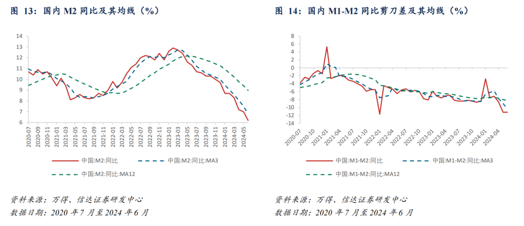 ppi指数近三年数据 b8bb-b8f6dbaa2c8de8207d63bd37d9108e2b.png
