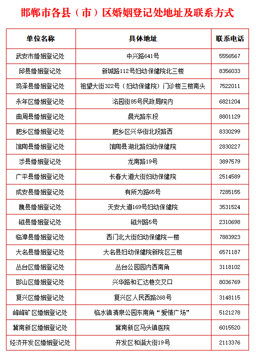 这些单位本周六正常上班！河北6市最新通知→