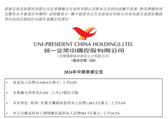 统一企业中国业绩公布后股价走低 盘中一度跌超10%