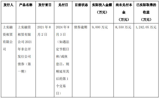 图片来源:公告截图
