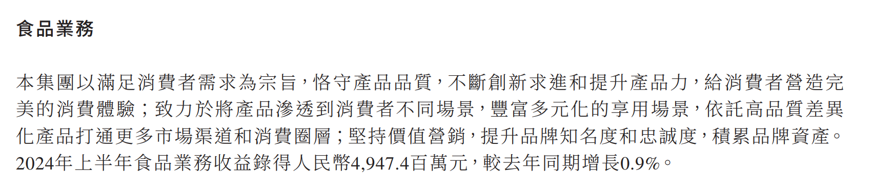 统一企业中国业绩公布后股价走低 盘中一度跌超10%