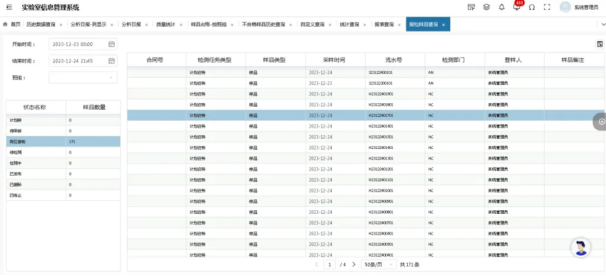 图:数据查询