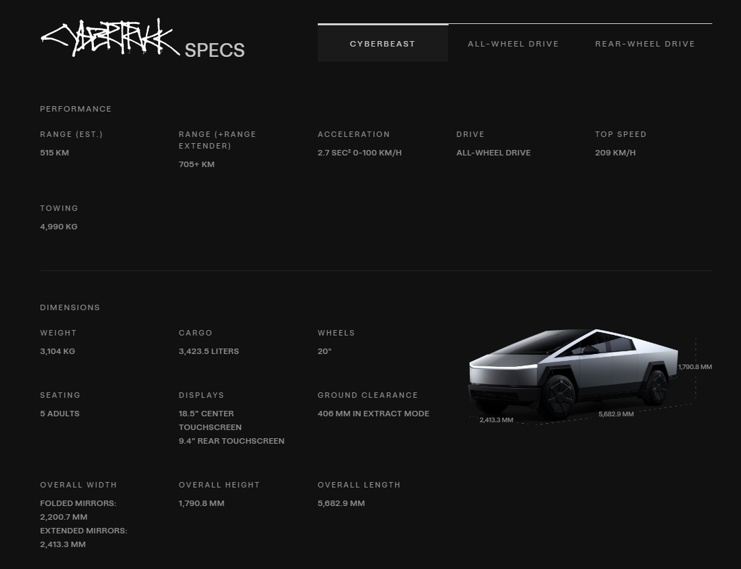 特斯拉 Cybertruck 纯电皮卡车在加拿大上市,13.79 万加元起