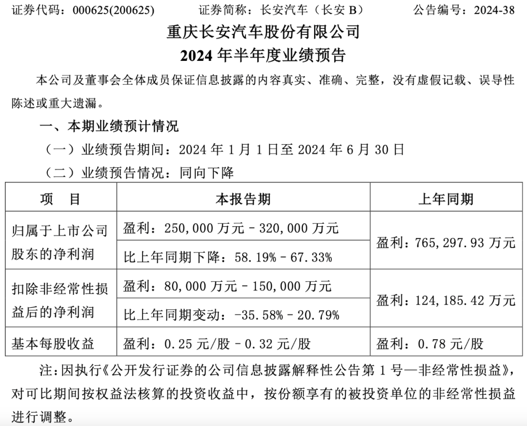 长安汽车：寅吃卯粮 | K·Data  第2张