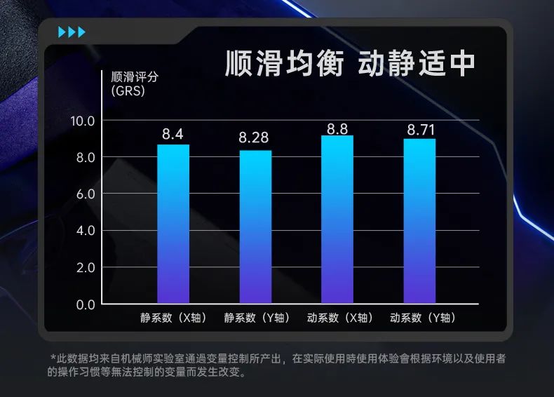 机械师 EP3SE 鼠标垫发布:定调基准编织布、480×400mm,首发 99 元