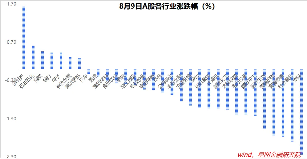 内需低迷,亟待破局!