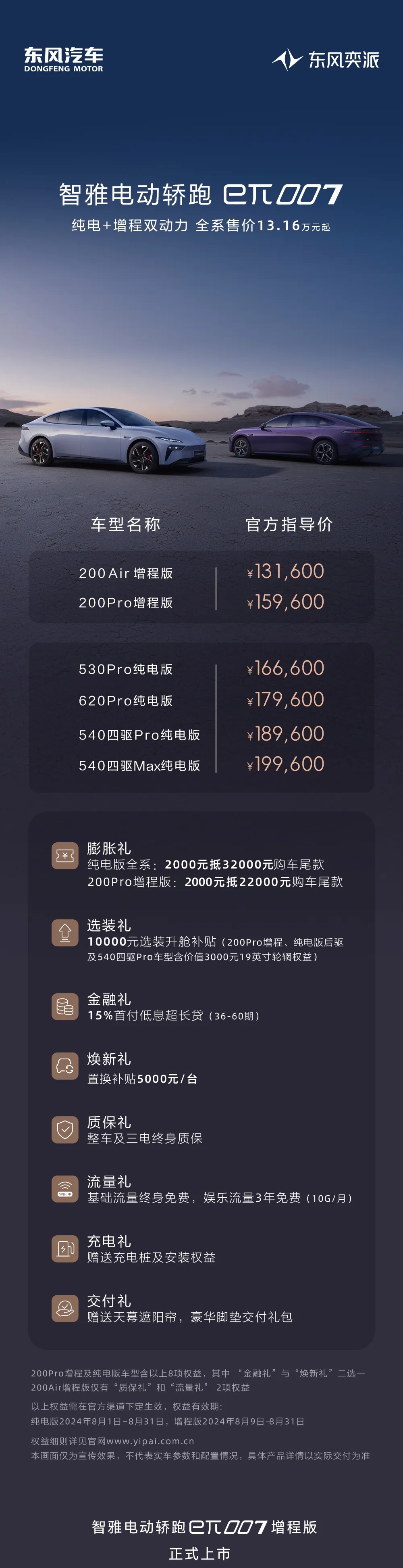 东风奕派 eπ007 增程版正式上市:定位“智雅电动轿跑”,13.16 万元