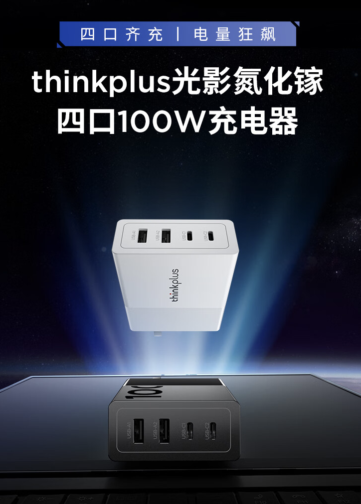 联想光影系列 ThinkPlus 氮化镓充电头上架:100W“2C+2A”249 元、140W“2C+1A”369 元